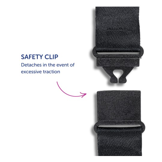 Obrázek ukazuje bezpečnostní klip navržený tak, aby se odpojil při nadměrné zátěži. Obsahuje text vysvětlující jeho funkci.