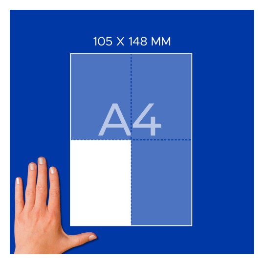 Ruka vedle diagramu papíru formátu A4 s popiskem 105 × 148 mm a čtvrtinovou mřížkou?