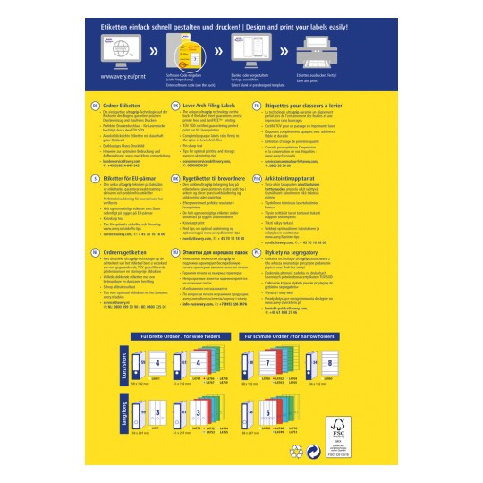 Informační grafika o tisku etiket, obsahující pokyny a rady v několika jazycích, podrobně popisující různé typy etiket a specifikace pro jejich ukládání a skladování.