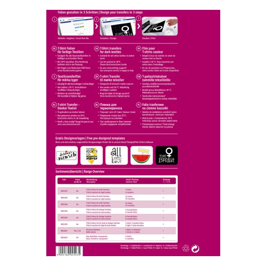 Obrázek je průvodce pro navrhování přenosů na trička v různých jazycích, popisující kroky a typy materiálů vhodných k použití. Zahrnuje seznam produktů s popisy a podrobnostmi o balení.