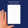 Srovnání velikosti s rukou, Článek: ETVET36, jeden arch textilních etiket, Formát: 13 x 45 mm, Barva: ?